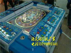 現代圖片軟件開發 創新與挑戰